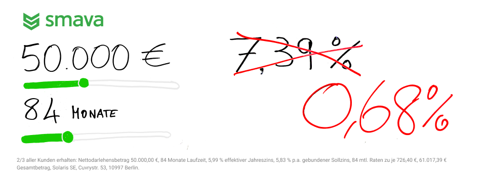 smava Rechner handschriftlich groß